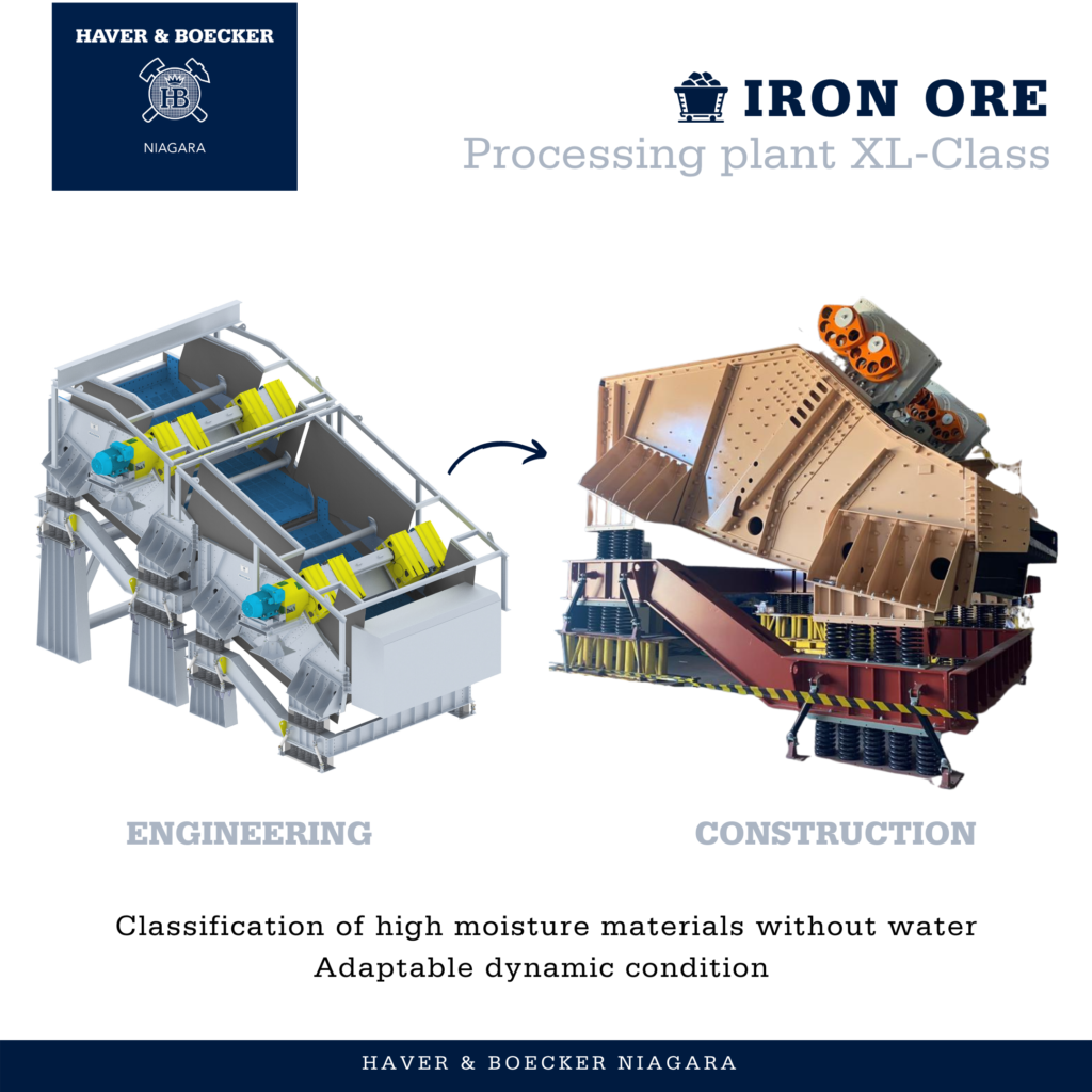 Iron Ore Classifiying plant